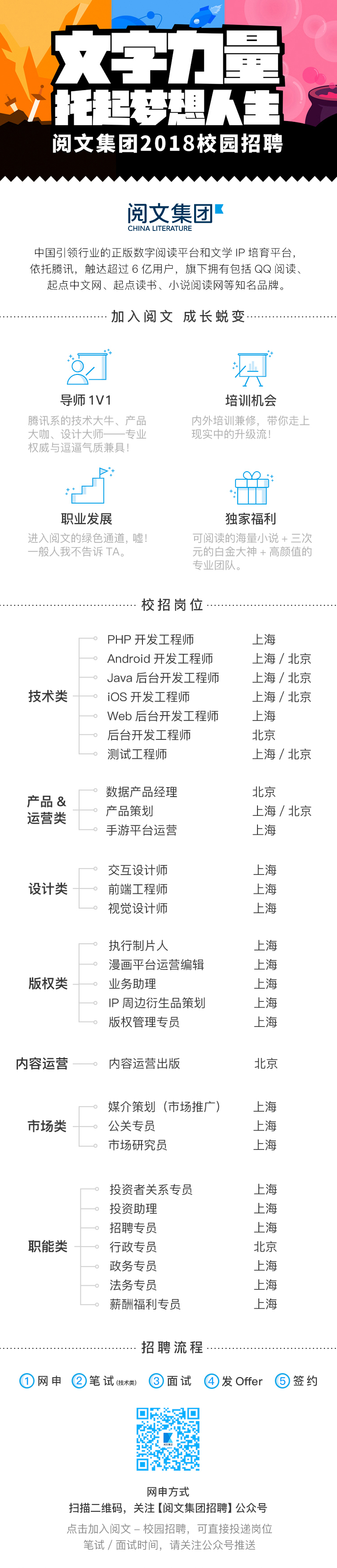 校招微信内文图无边.jpg