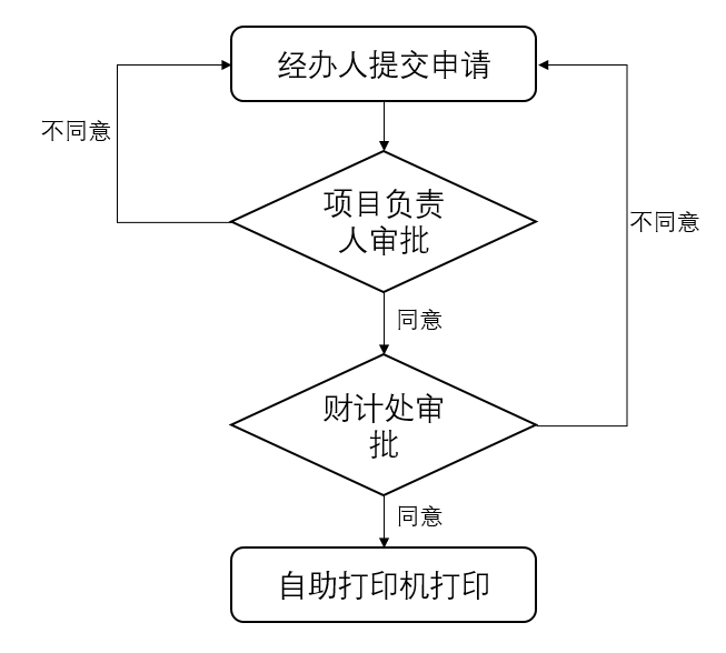 1601001419(1).png